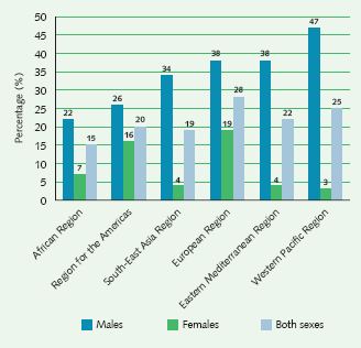 Fig_1_Annual_report