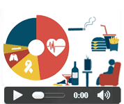 ﻿Infographie animée : maladies non transmissibles