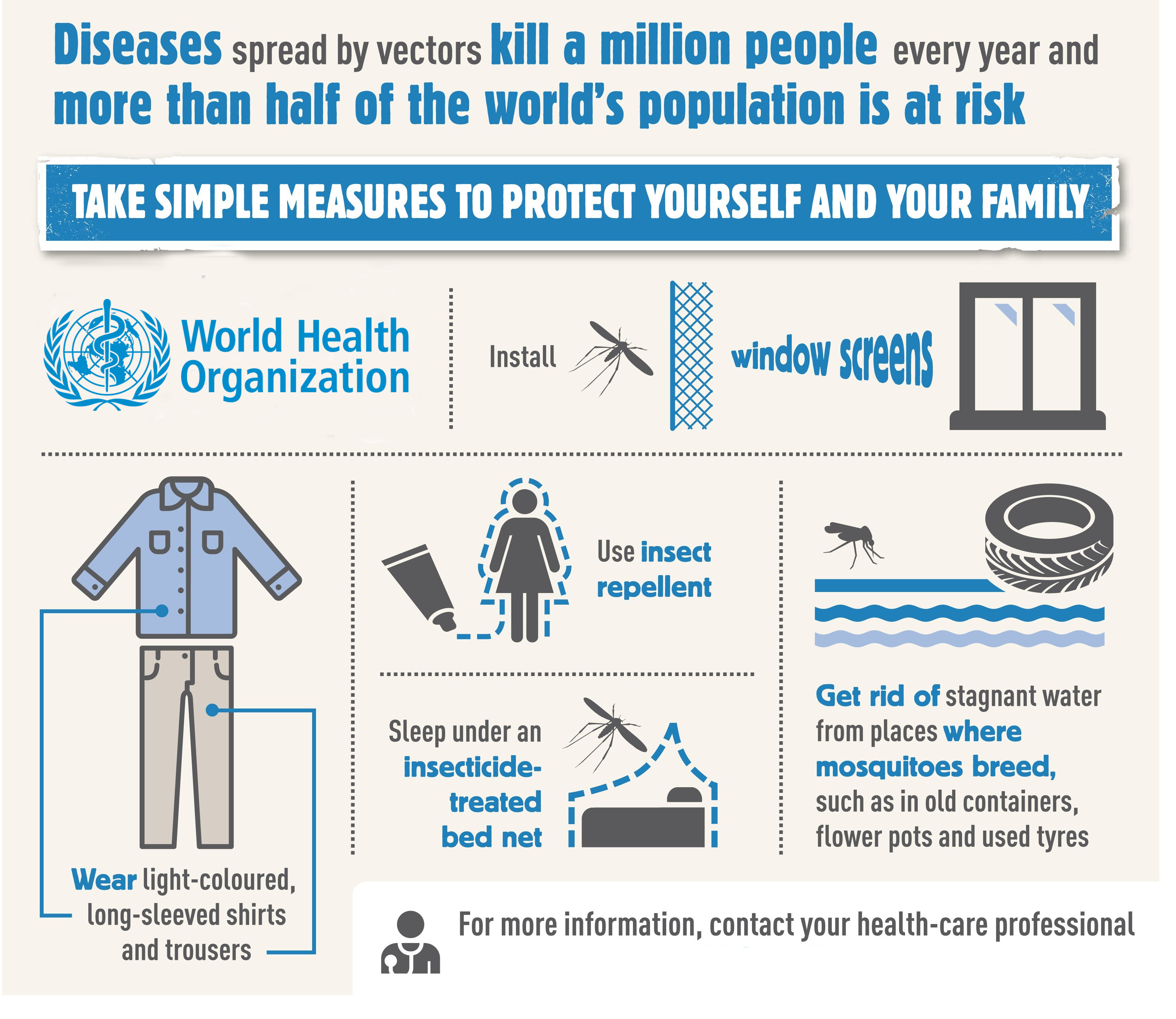 First dengue case reported in Afghanistan