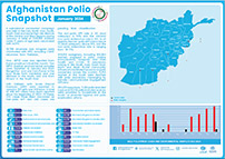 Afghanistan-polio-snapshot-July-2024