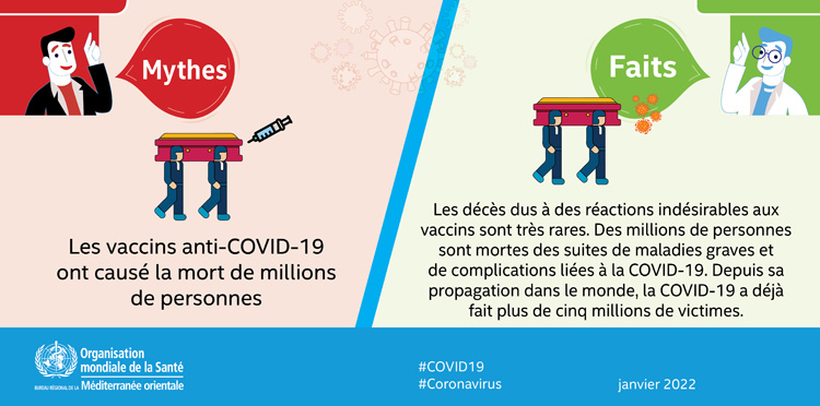 COVID-19 myth buster January 4044 - 4 - French