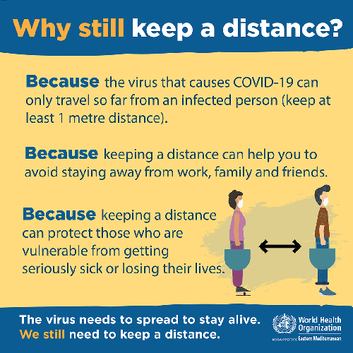 COVID-19 cough why still keep a distance