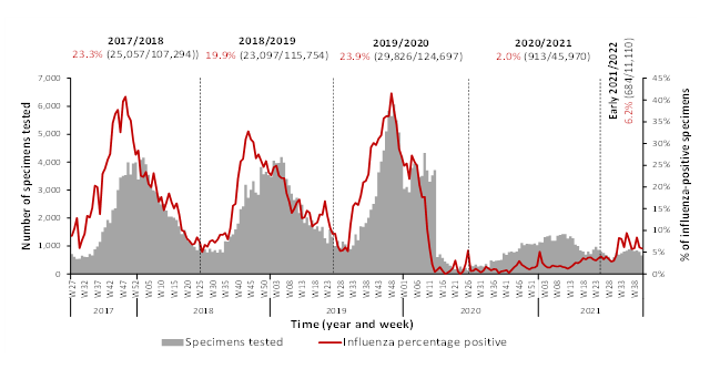 Fig.30.2021