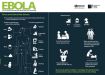 Ebola posters for health care workers