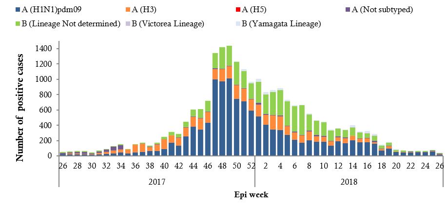 Fig_2