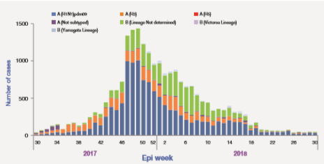 Fig_2