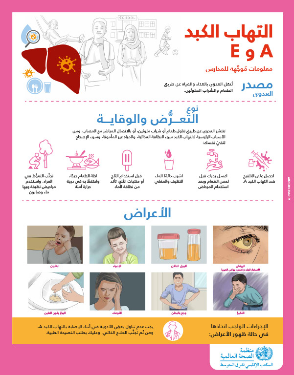 Hepatitis posters