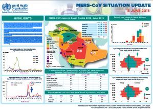 Middle East respiratory syndrome coronavirus update, 15 June 2015