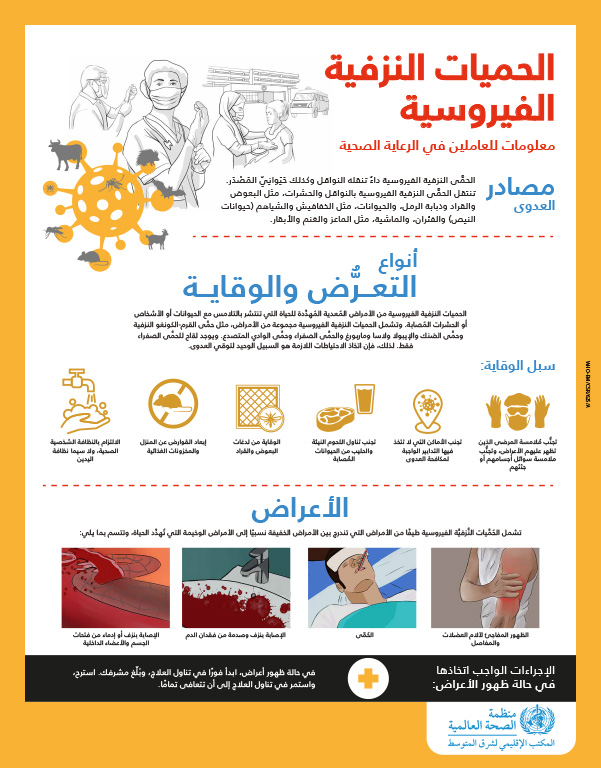 Viral haemorrhagic fevers posters