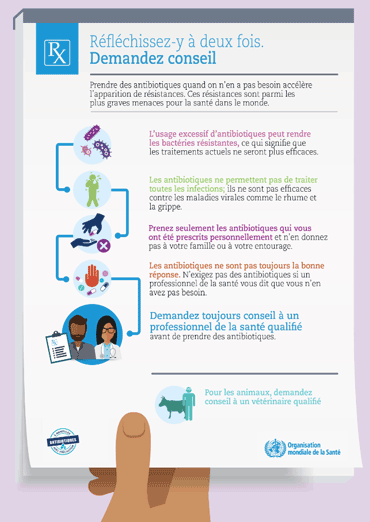 World Antibiotic Awareness Week 2017 - Infographic - Think twice- seek advice