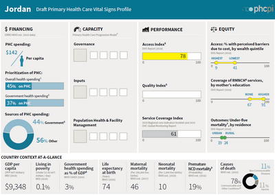 engaging-private-sector-report