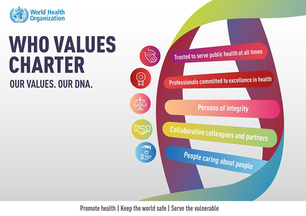 WHO values charter