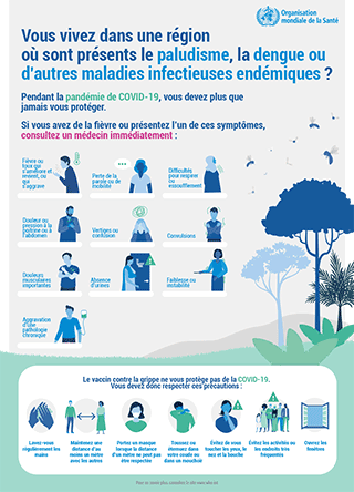 COVID-19 & flu: Do you live in an area with other infectious diseases?