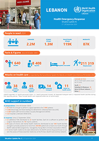 Health emergency response: situation reports