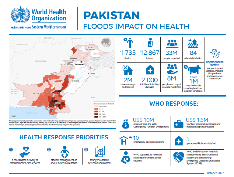 Paksitan-floods-thumb