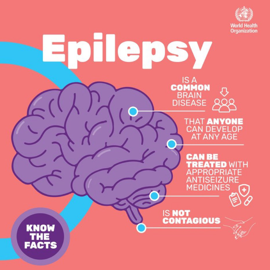 World Epilepsy Day 2025 – a call for improved access to care in the Eastern Mediterranean Region