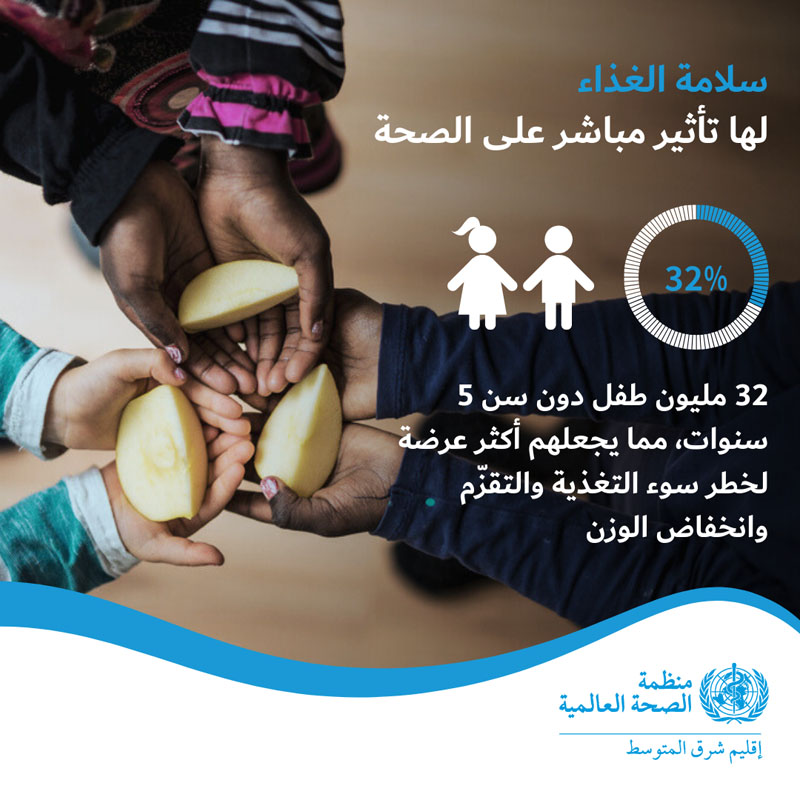 Unsafe food makes 100 million people ill each year in the Region