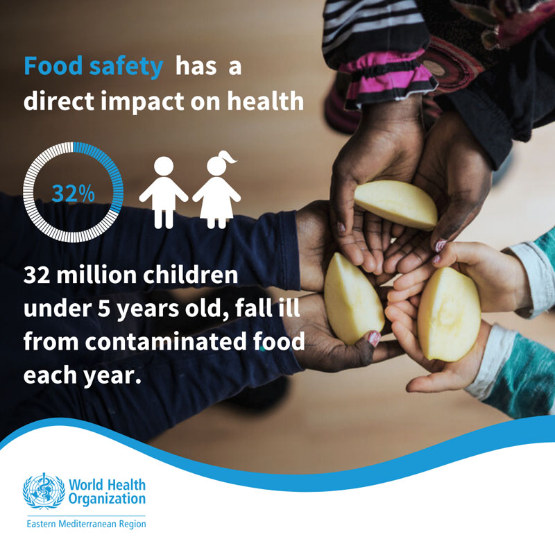 Unsafe food makes 100 million people ill each year in the Region