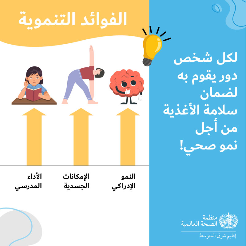 Unsafe food makes 100 million people ill each year in the Region