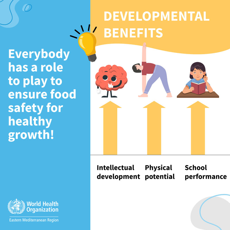 Unsafe food makes 100 million people ill each year in the Region