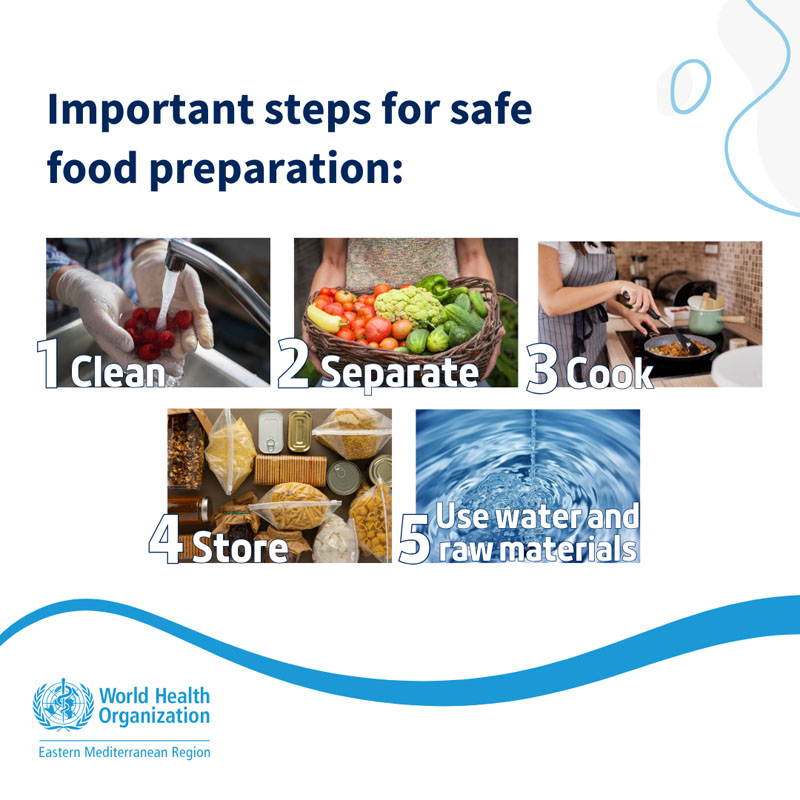 Unsafe food makes 100 million people ill each year in the Region