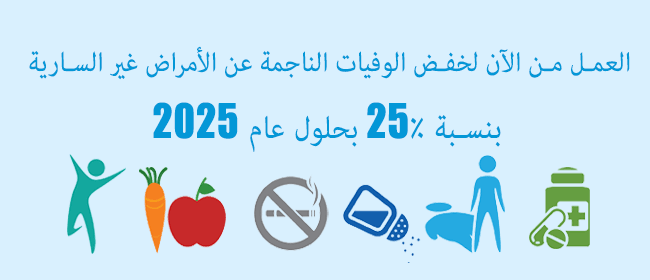 Act now to reduce deaths from NCDs by 25% by 2025