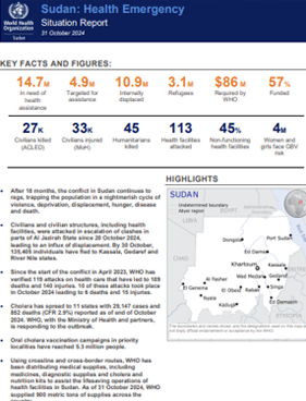 Sudan emergency situation reports