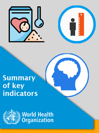 Key indicators