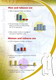 Image shows poster of key statistics on tobacco use among men and women.  