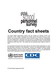 Image shows publication cover entitled Global School Personnel Survey: Fact sheets.