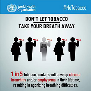 World No Tobacco Day 2019 - English infographic