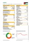 Jordan country profile 2015 image