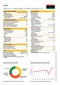 Libya country profile 2015 image