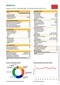 Morocco country profile 2015 image