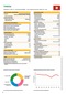 Tunisia country profile 2015 image