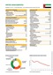 United Arab Emirates country profile 2015 image