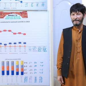 WHO strengthens public health response to substance use in Afghanistan